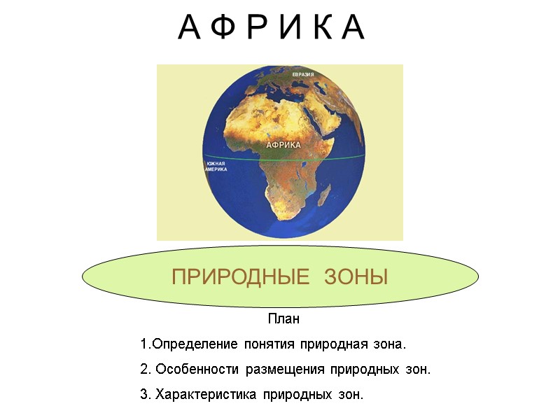 А Ф Р И К А ПРИРОДНЫЕ  ЗОНЫ     